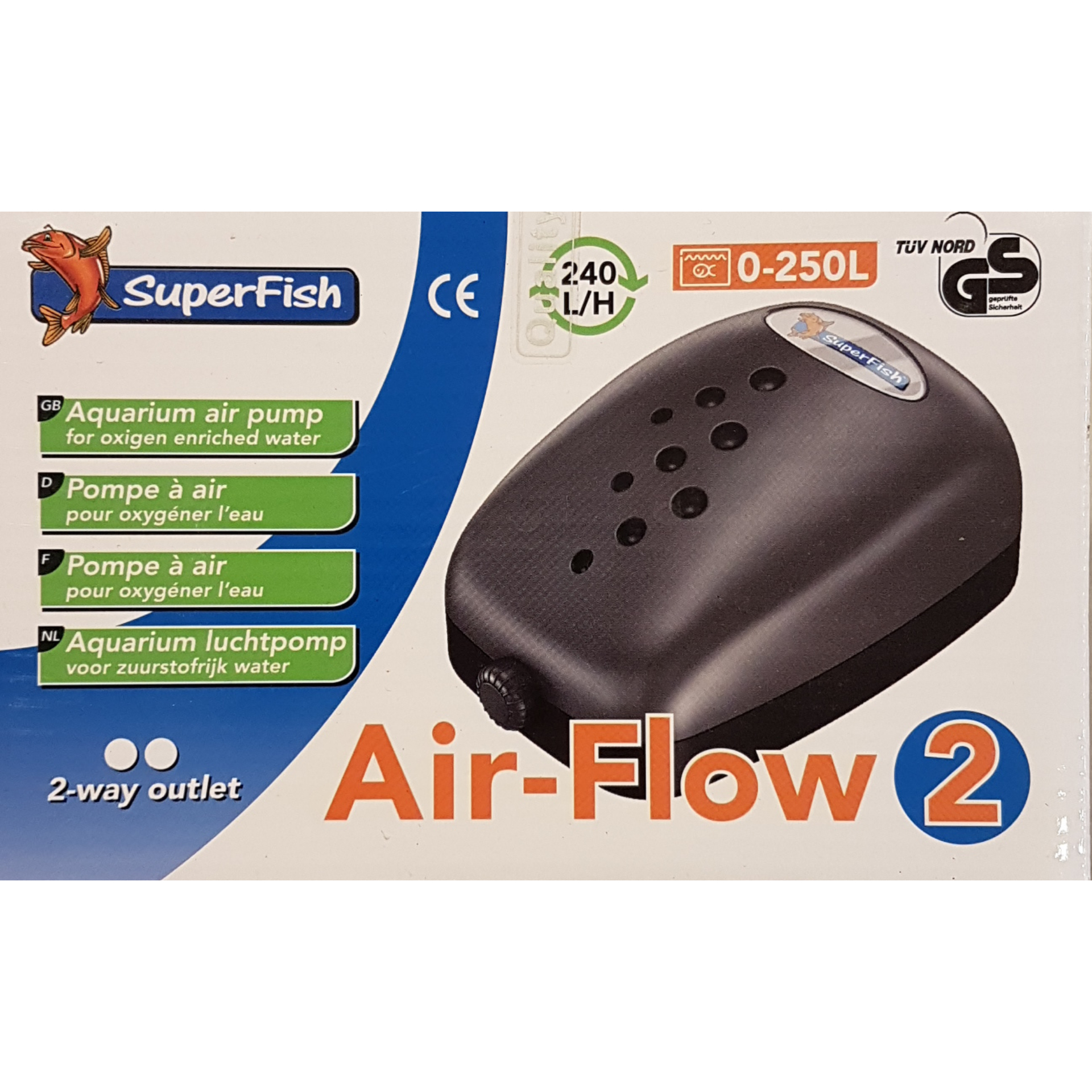 airflow 2