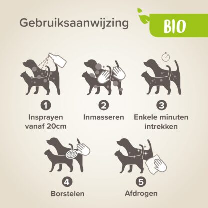 Beaphar Bio Anti-klit Spray 200ml - Afbeelding 3